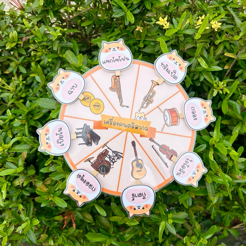 สื่อการสอนดนตรี,ดนตรีไทยดนตรีสากล,ไม้หนีบวงล้อเครื่องดนตรี - รูปที่ 2