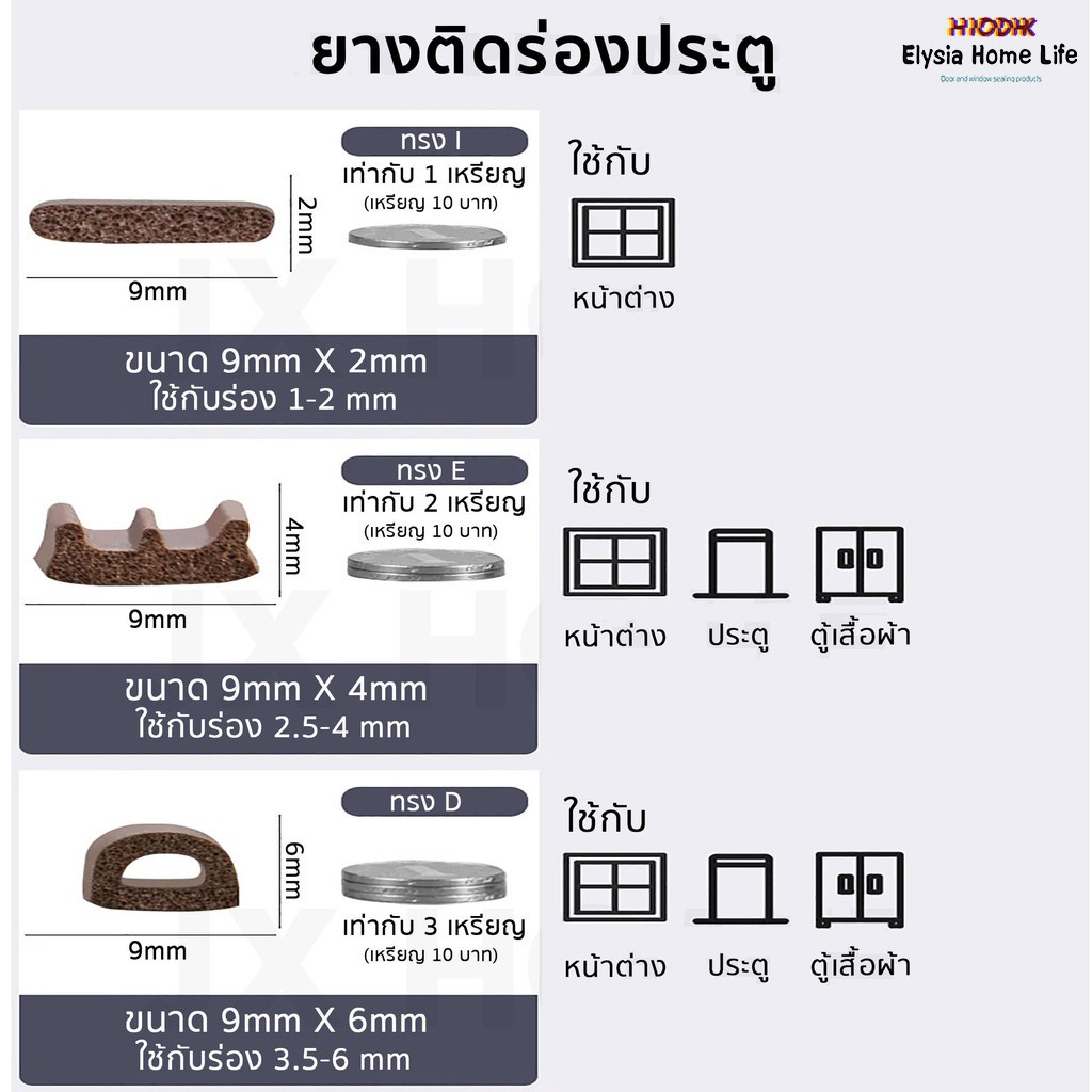 เทปกาวโฟมฟองน้ํา ด้านเดียว กันน้ํา กันเสียง สําหรับซีลประตู หน้าต่าง 1 ชิ้ - รูปที่ 6