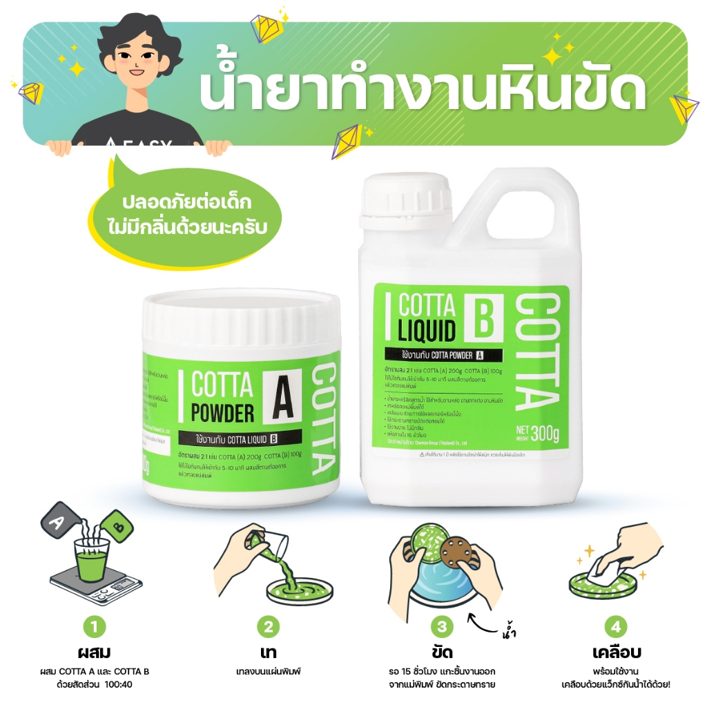 น้ำยาหล่องานหินขัด DIY Terrazzo ไม่มีกลิ่น เนื้อละเอียดกว่าเนื้อปูน แห้งแล้วผิวไม่เป็นฝุ่น ถาด ที่ใส่เทียน ที่รองแก้ว