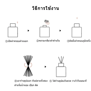 พร้อมส่ง ก้านไม้หอมปรับอากาศ น้ำมันหอมระเหย ดับกลิ่นห้องน้ำ ของขวัญ พร้อมกล่อง 50มล ดอกไม้แห้ง ก้านน้ำหอม น้ำหอมอโรม่า