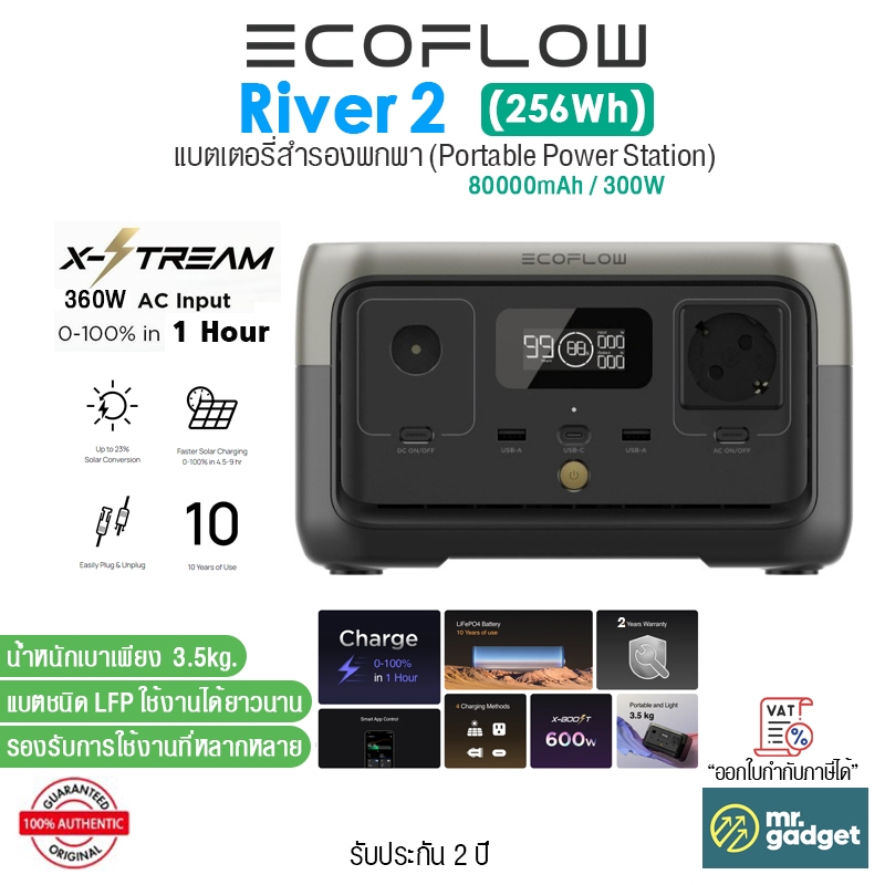 EcoFlow RIVER 2 แบตเตอรี่สำรองพกพา 256Wh Portable Power Station 300W รองรับการชาร์จเร็ว 0-100% ใน 1 ชั่วโมง
