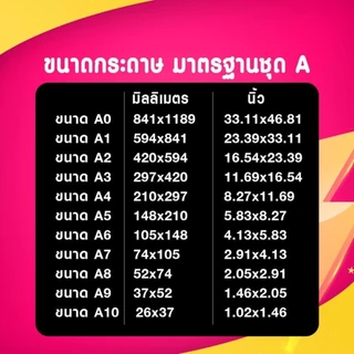 รับปริ้นงานสี ปริ้นโปสเตอร์ โปสเตอร์งานวิจัย รูปภาพ ภาพถ่ายขนาด A2 A1 A0ไม่มีขั้นต่ำ 1 แผ่นก็สั่งได้