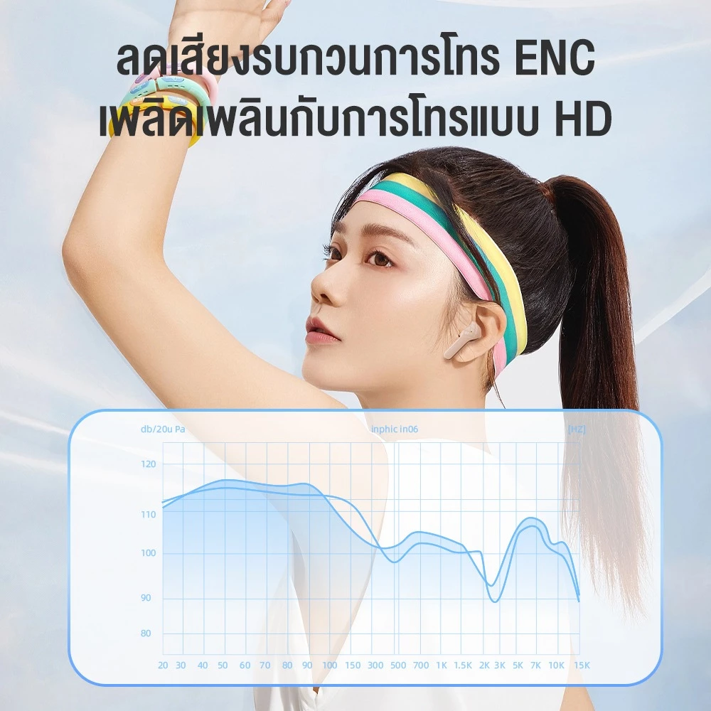 หูฟัง TWS Bluetooth HIFI IPX5 มินิ มีไมโครโฟน thumbnail 4