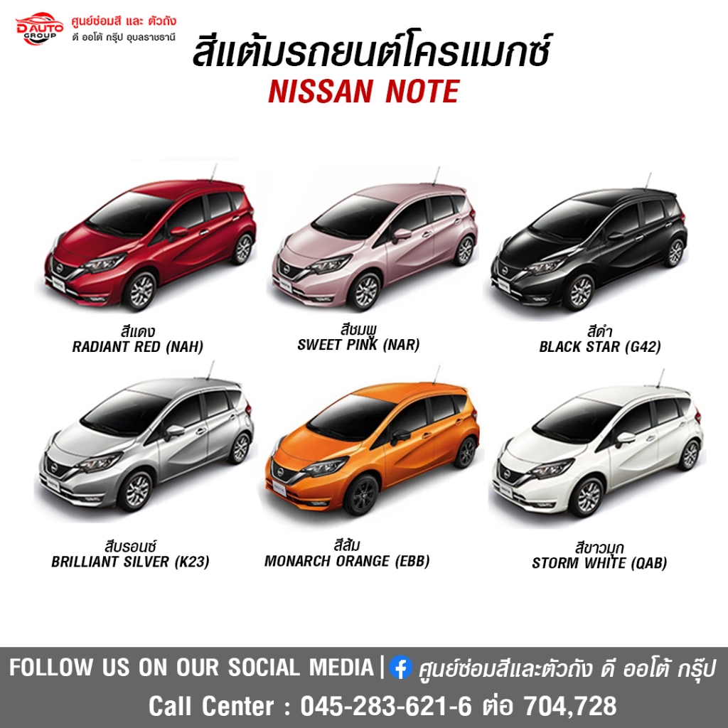 สีแต้มโครแม็กซ์สำหรับรถยนต์ NISSAN NOTE