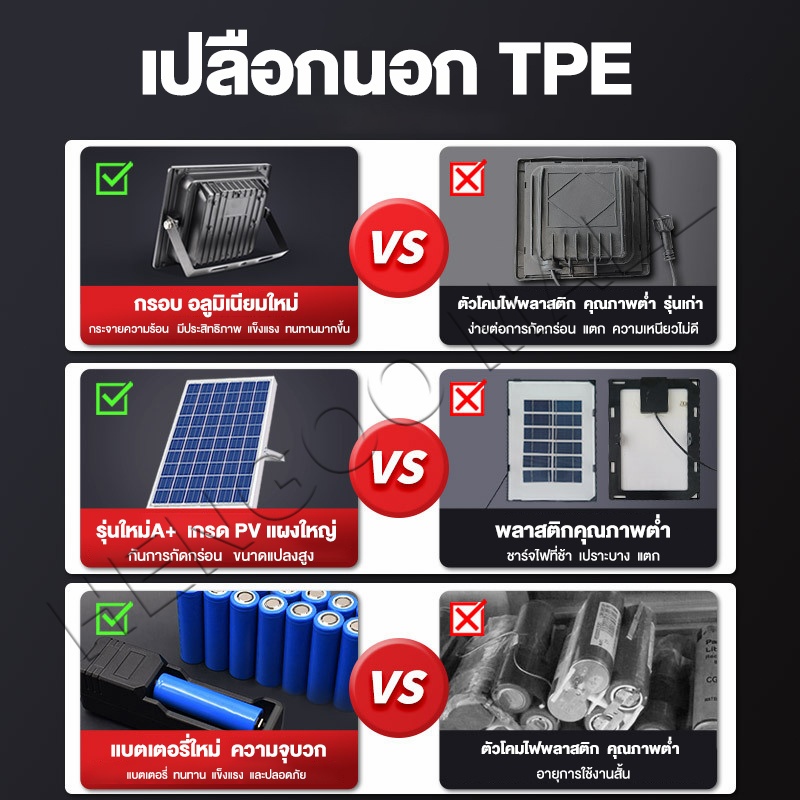 Hengoo ไฟสปอตไลท์  Solar Light LED แสงขาว 2500W ไฟโซล่าเซลล์ โคมไฟติดผนัง โคมไฟถนน ใช้พลังงานแสงอาทิตย์ ราคา ถูกที่สุด ดีลบีเคเค แกลเลอรีภาพที่ 4