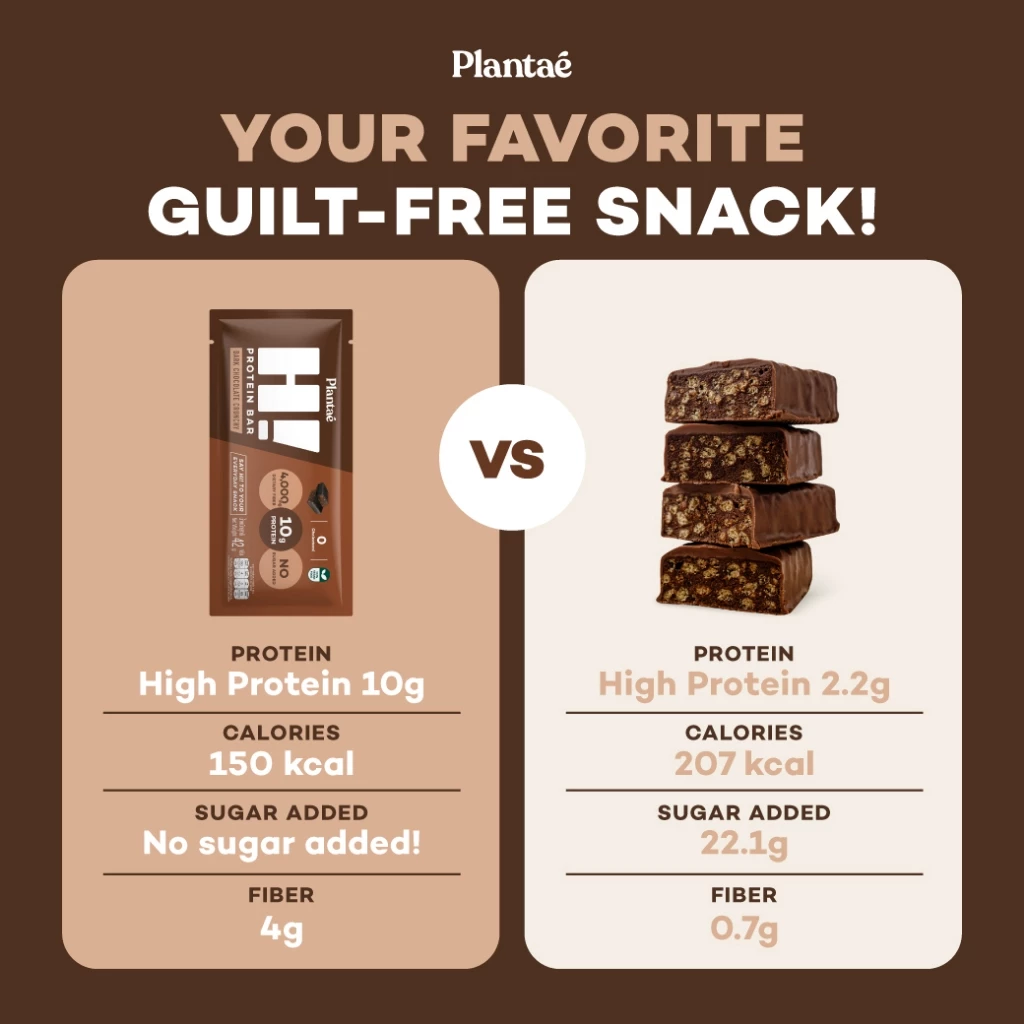 Plantae Hi Protein Bar : โปรตีนจากพืช โปรตีนบาร์ ขนมคลีน ไม่เติมน้ำตาล โปรตีนพืช plant based thumbnail 3