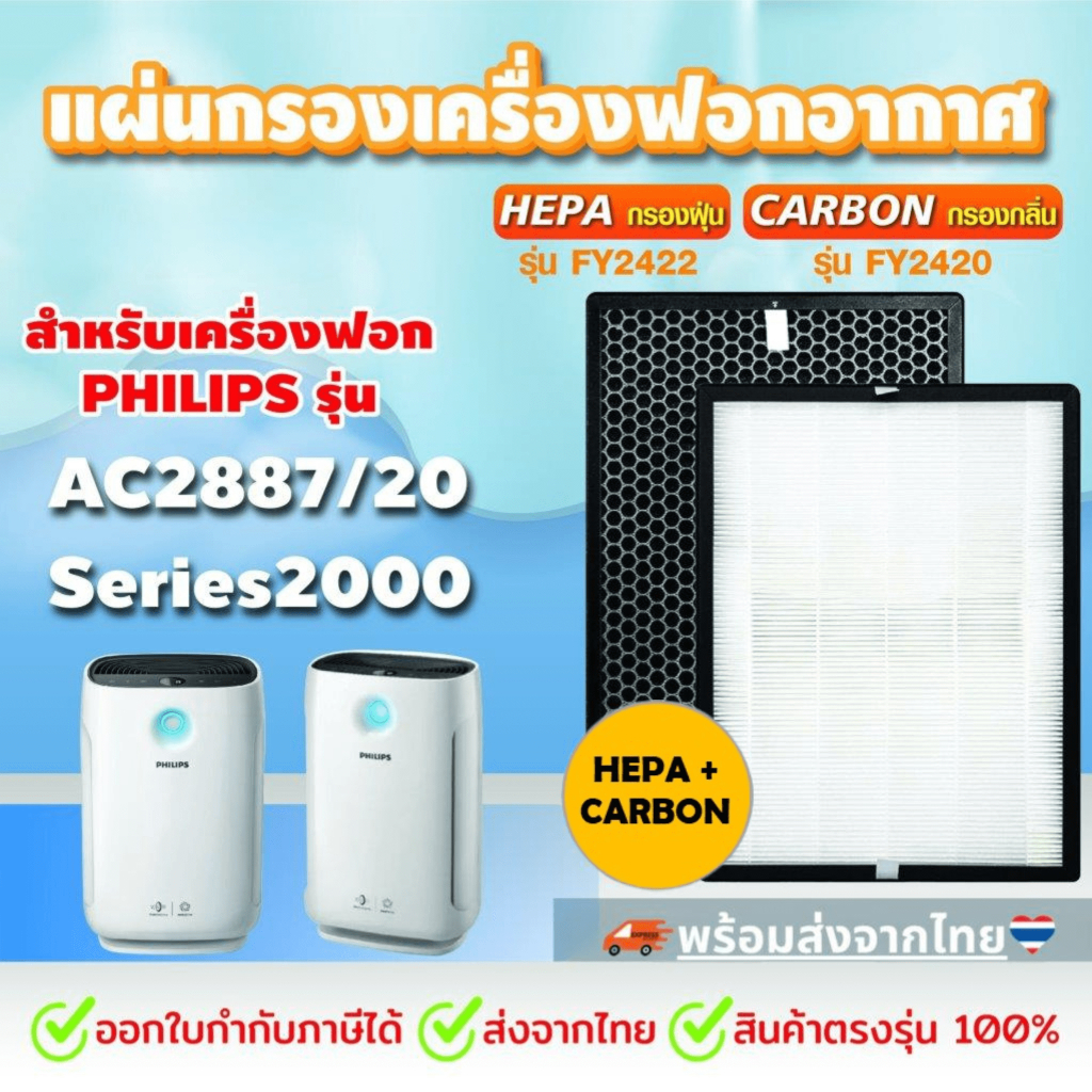 แผ่นกรองอากาศ สำหรับPhilips AC2887/20 Series 2000