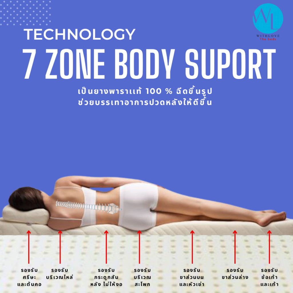 ที่นอนยางพาราแท้ 100% รุ่น 7Zone