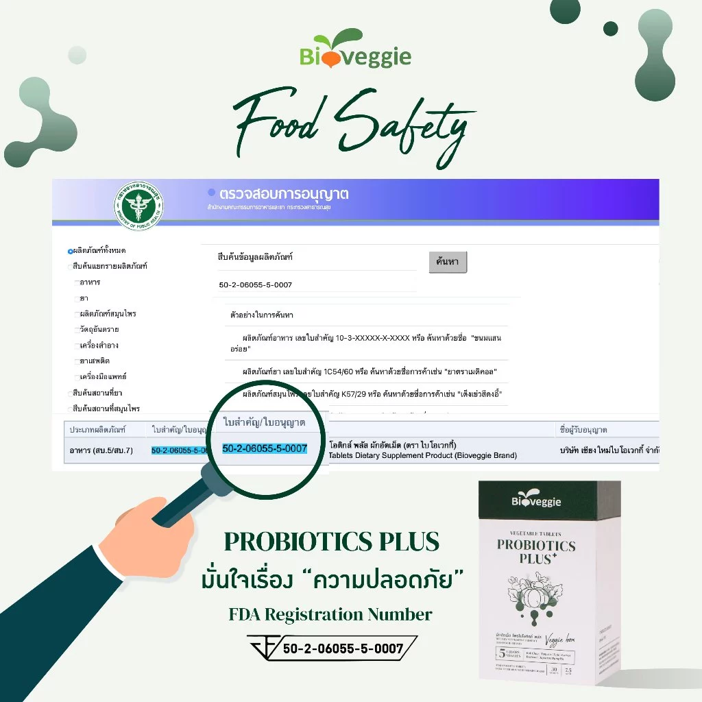 Bioveggie ProbioticsPlus [Pro+] ผลิตภัณฑ์เสริมอาหาร โพรไบโอติกส์ พลัส ผักอัดเม็ด (แบรนด์ ไบโอเวกกี้) thumbnail 6