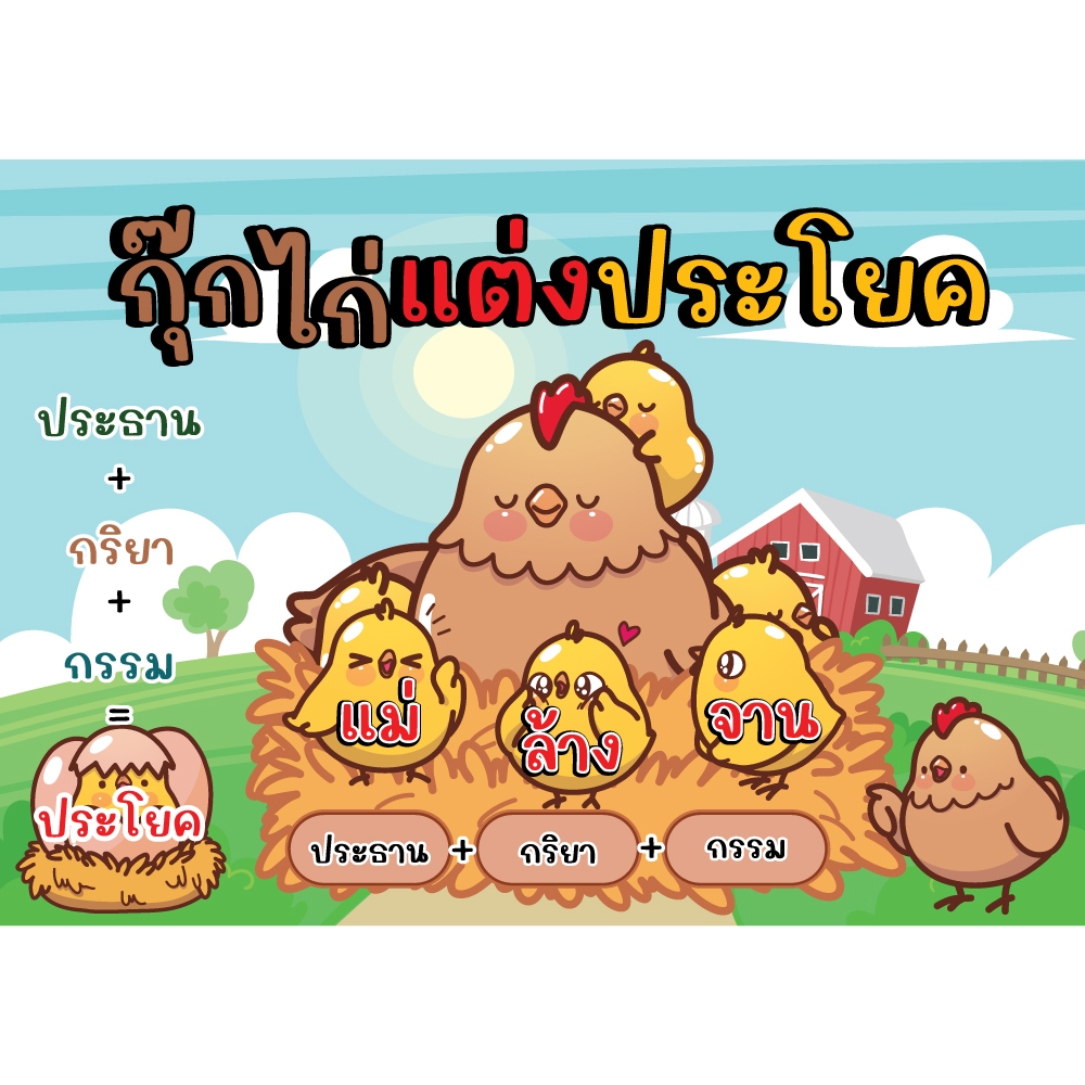 สื่อการสอนภาษาไทย เรื่องแต่งประโยค v.2