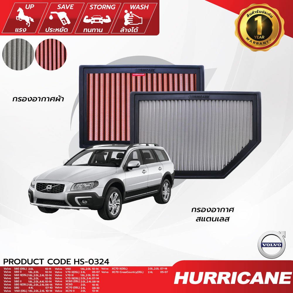 HURRICANE กรองอากาศรถยนต์ผ้าแดง & สแตนเลส Volvo HS-0324