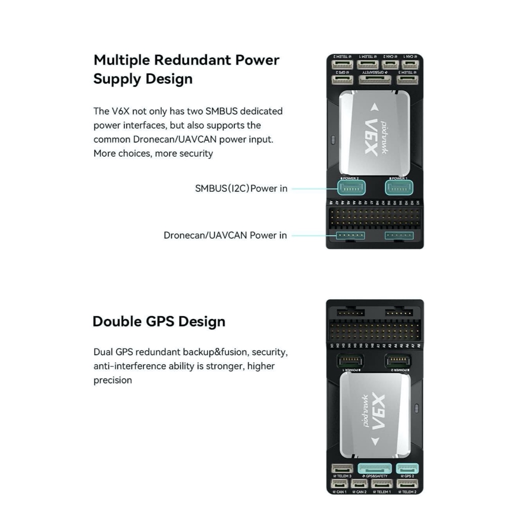 บอร์ดคอนโทรล CUAV pixhawk v6x