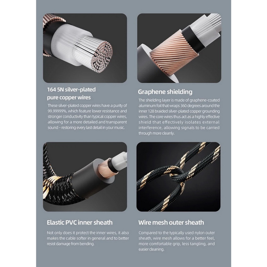 [-ประกันศูนย์ไทย-] FiiO LR-RCA5 สาย RCA Digital Audio Coaxial สำหรับเครื่องเสียง ราคา ถูกที่สุด ดีลบีเคเค แกลเลอรีภาพที่ 5