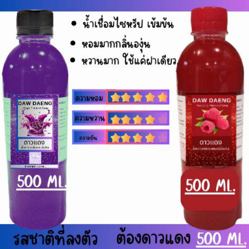 น้ำเชื่อม ไซรัป น้ำเข้มข้น กลิ่นราสเบอร์รี่ องุ่น