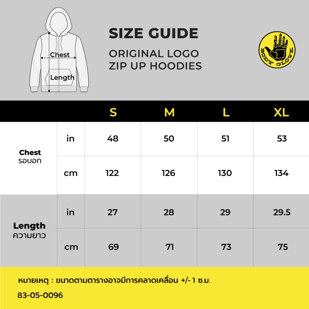 รูปภาพ 9