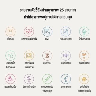 Xiaomi Mi Body Composition Scale S400 เครื่องชั่งน้ำหนักอัจฉริยะ เครื่องชั่งดิจิตอล