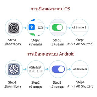 รีโมทคอนโทรล Bluetooth ไร้สายขนาดเล็ก ชัตเตอร์เซลฟี่ Bluetooth พร้อมใช้งานสำหรับ iOS และ Android