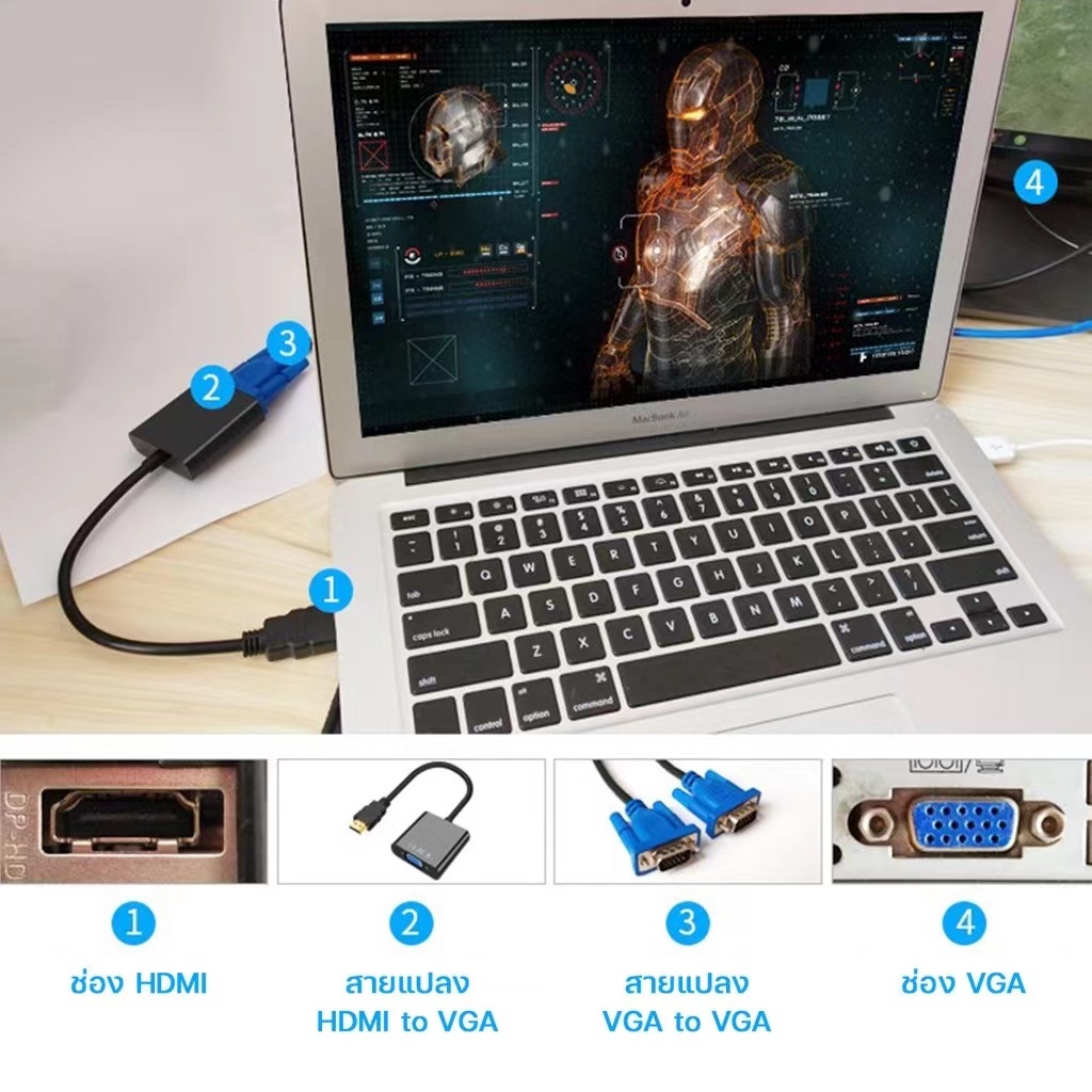 รูปภาพ 3