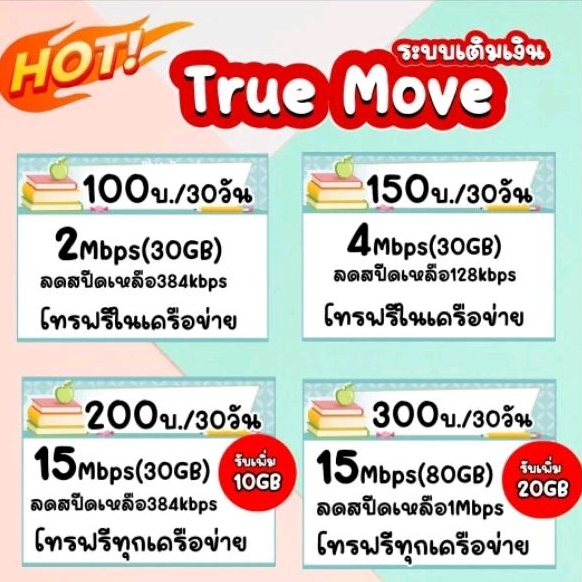 ซิมเทพทรูมูฟ 4Mbps,15Mbps,20Mbps,30Mbps