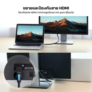 ⚡COD⚡Jasoz HDMI Male to Famale Adapter แท้ ความคมชัดระดับ 4K ULTRA HD คุณภาพสูง เหมาะสำหรับทีวีติดผนัง