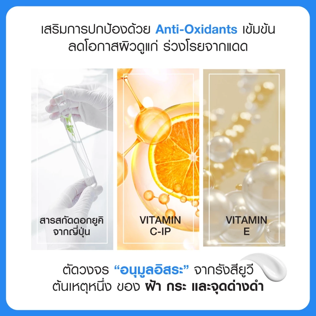 Photocard 1ใบ เมื่อซื้อครบ 500.-[แพ็คคู่] MizuMi UV Water Serum SPF50+ PA++++ 40g เซรั่มกันแดด บางเบา ซึมไว ไม่อุดตัน thumbnail 7