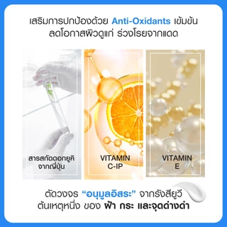 [แพ็คคู่] MizuMi UV Water Serum SPF50+ PA++++ 40g No.1 Best Selling Sunscreen เซรั่มกันแดด บางเบา ซึมไว ไม่อุดตัน
