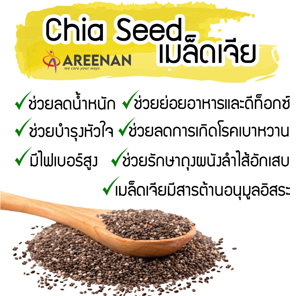เมล็ดเจีย Chia seed  ออร์แกนิค เพื่อสุขภาพที่ดี แบบบรรจุขวดบด แบบกระปุกพลาสติก แบบซีลสูญญากาศชนิดเติม (ปริมาณ100g)