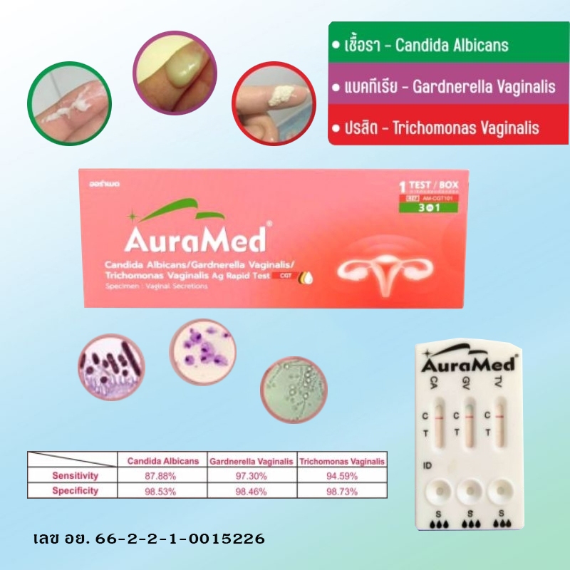 Auramed​ ชุดตรวจตกขาวตรวจได้ 3 ชนิด (แบคทีเรีย, เชื้อรา, โพรโทซัว) อาการคัน ในช่องคลอด