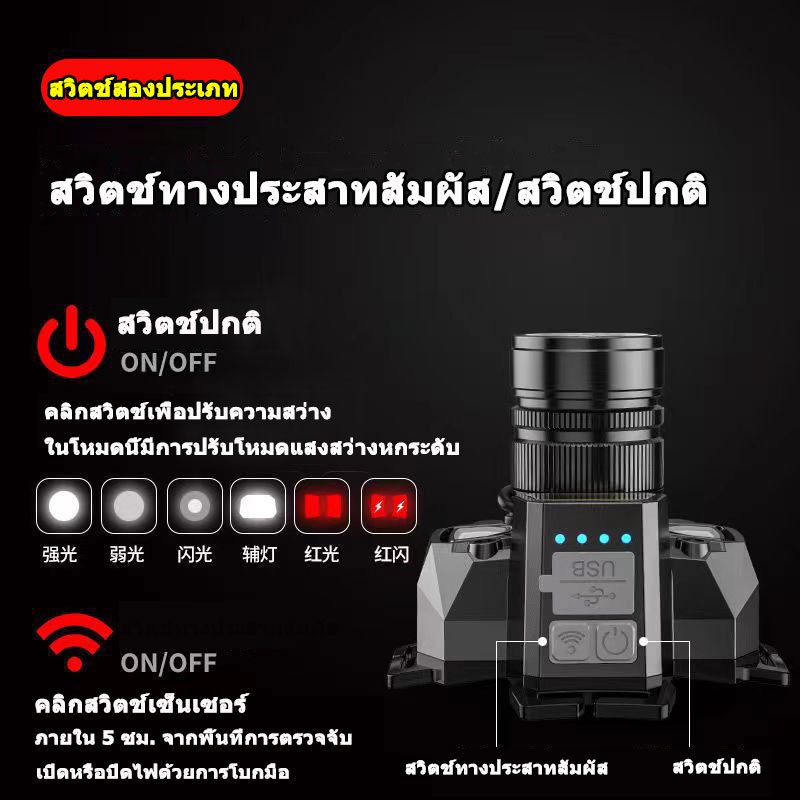 ไส้ตะเกียงเลเซอร์ ไฟฉายคาดหัวแท้LEDไฟฉาย ซูมได้ไฟคาดหัวแรงสูงกันน้ำไฟส่องกบ ไฟฉายแรงสูง ไฟสายคาดหัว ไฟฉายแบบชาร์จ - รูปที่ 7