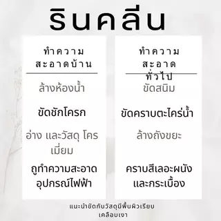 รินคลีน 1000mI. Rin Clean Cleaner ผลิตภัณฑ์ทำความสะอาดอเนกประสงค์ พร้อมส่ง