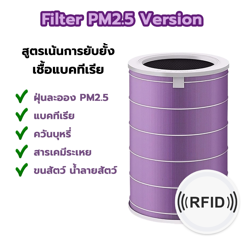 ไส้กรองอากาศ Air Purifier Filter สำหรับรุ่นXiaomi 3C/3S/3H/Pro/2S/2C/2H