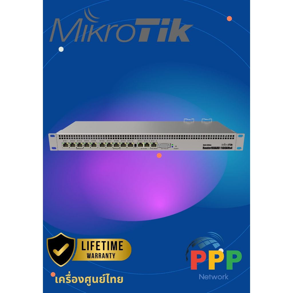 Mikrotik RB1100AHx4 Dude Edition (RB1100Dx4)