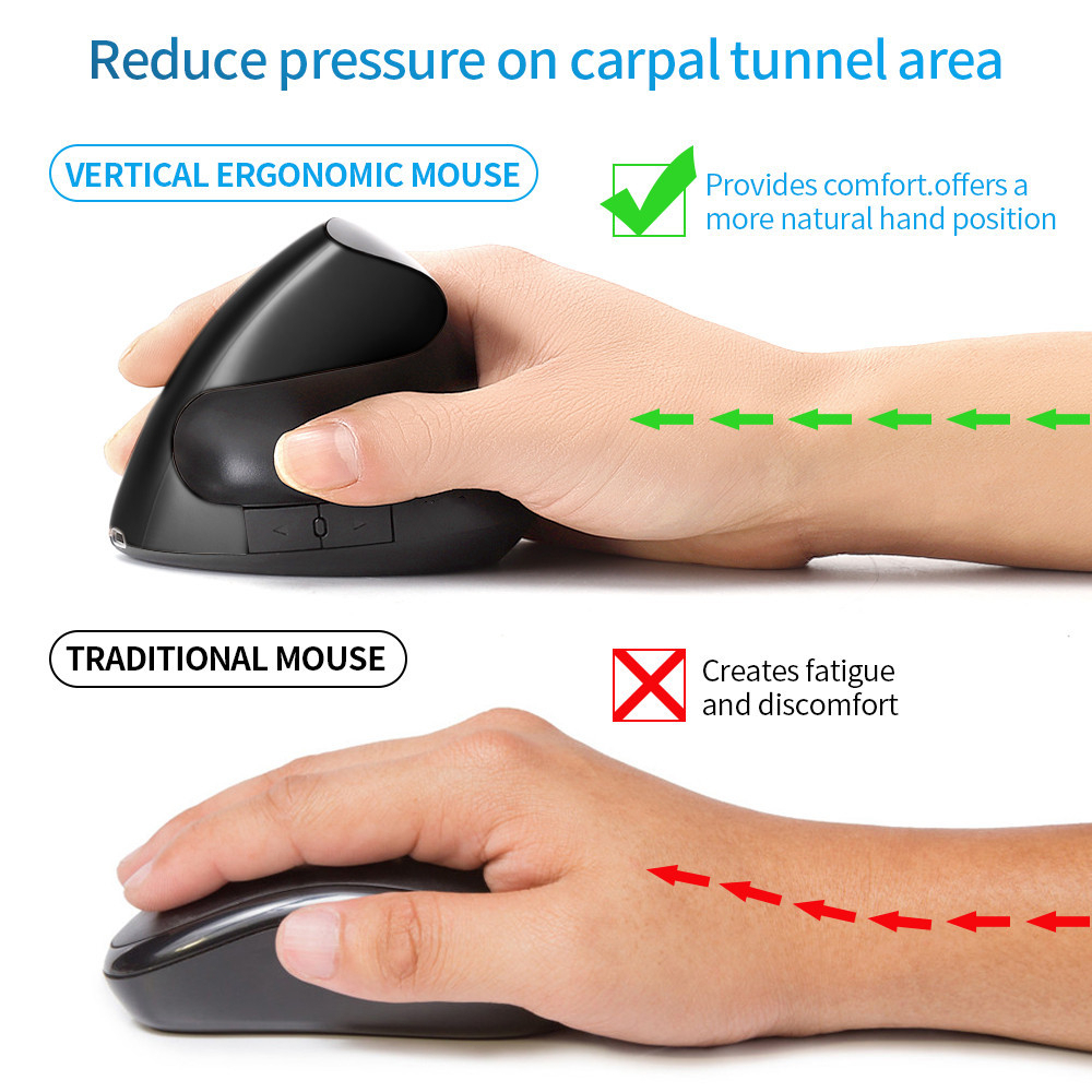 [COD] Ergonomic Vertical Mouse  - เมาส์สุขภาพ ลดการเมื่อยล้าข้อมือและฝ่ามือ