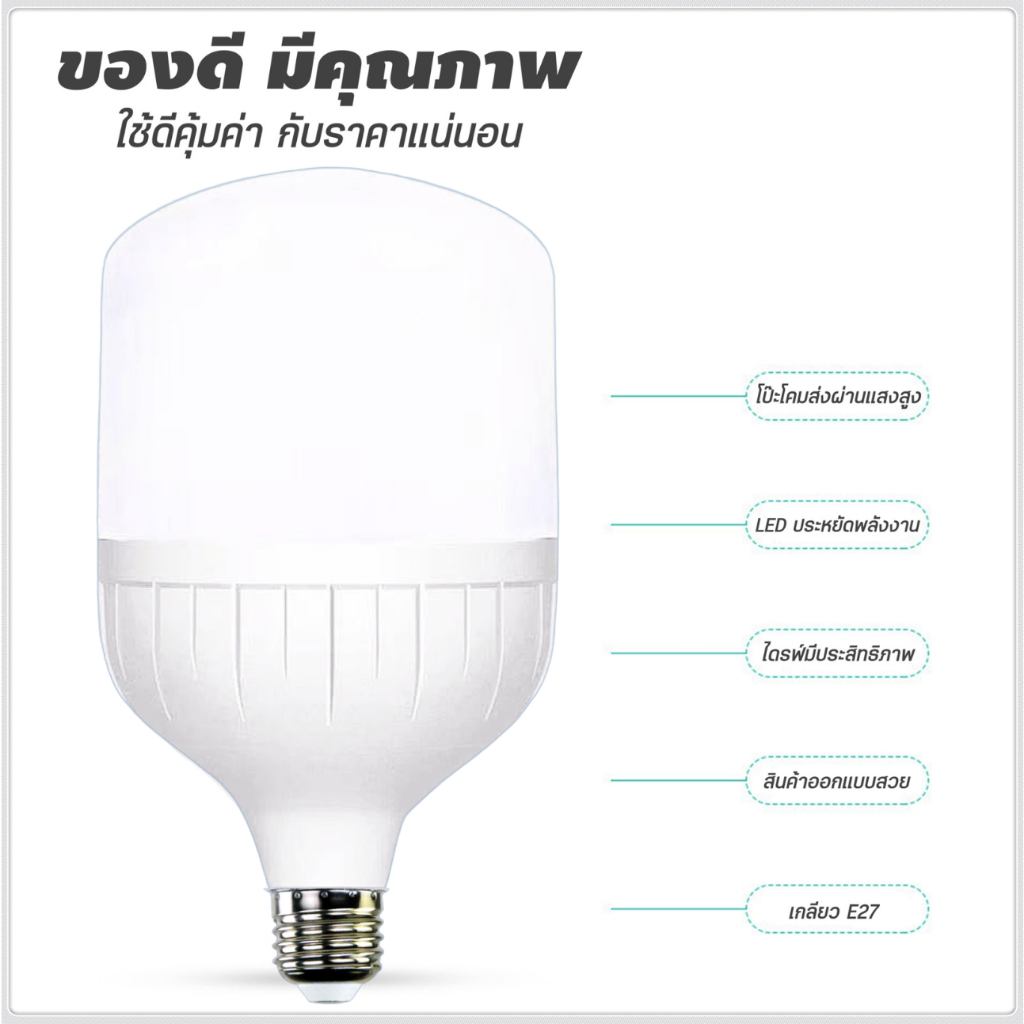 หลอดไฟLED ทรงกระบอก แสงขาว led light หลอด LED ขั้ว E27หลอดไฟ E27 Daylight 6500K หลอดไฟ - รูปที่ 2