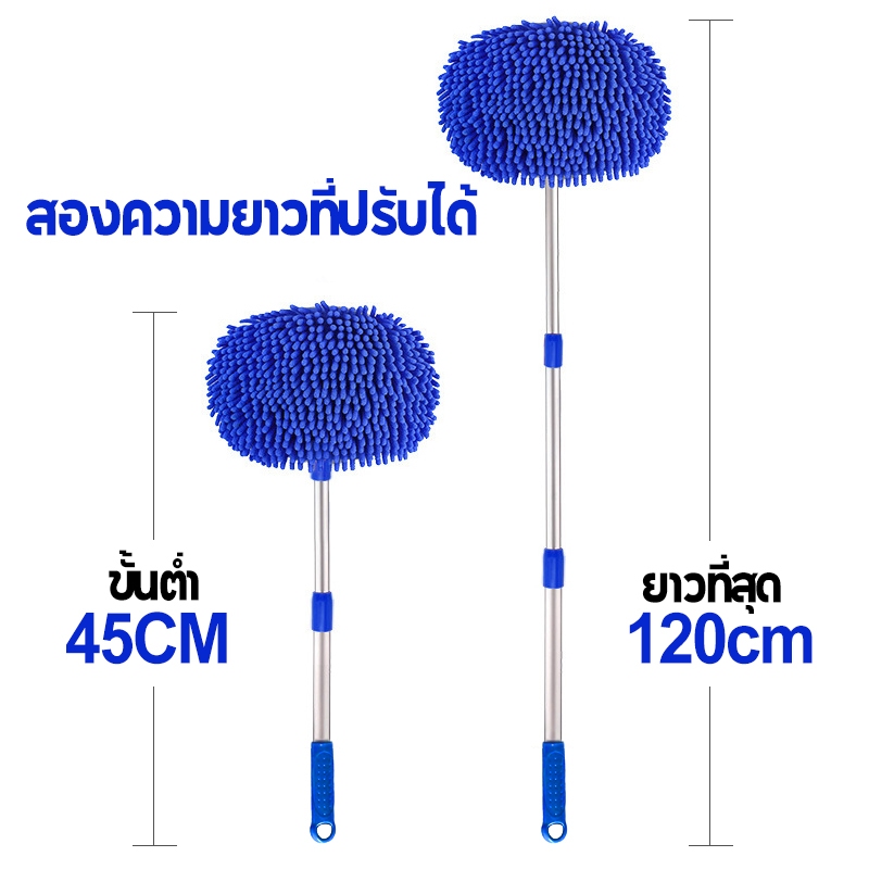 รูปภาพ 2