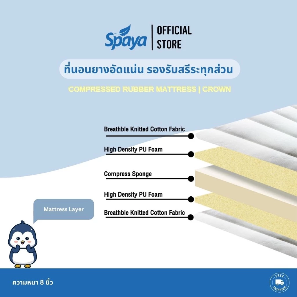 ที่นอนยางอัดแน่น SPAYA รุ่น Crown ขนาด 6 ฟุต หนา 8 นิ้ว thumbnail 9