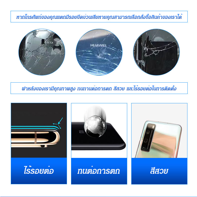 ฝาหลัง Realme Narzo30A พร้อมกาว อะไหล่มือถือ ชุดบอดี้ Realme Narzo 30A - รูปที่ 2