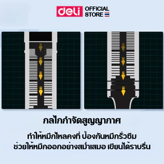 ปากกาเจล Deli ปากกา เขียนดี เส้นคมสวย ราคาถูก หมึกคุณภาพดี หมึกน้ำเงิน หมึกดำ แพ็ค 1 แท่ง ขนาดเส้น 0.5mm พร้อมส่ง