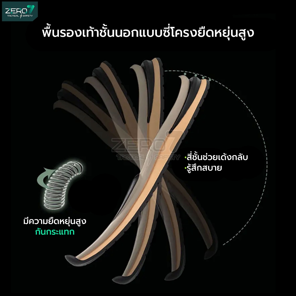 รองเท้าเซฟตี้ (Safety) รุ่น OZUKA  หัวเหล็กกันชน มีแถบสะท้อนแสง พื้นยางกันลื่น เพิ่มความปลอดภัย