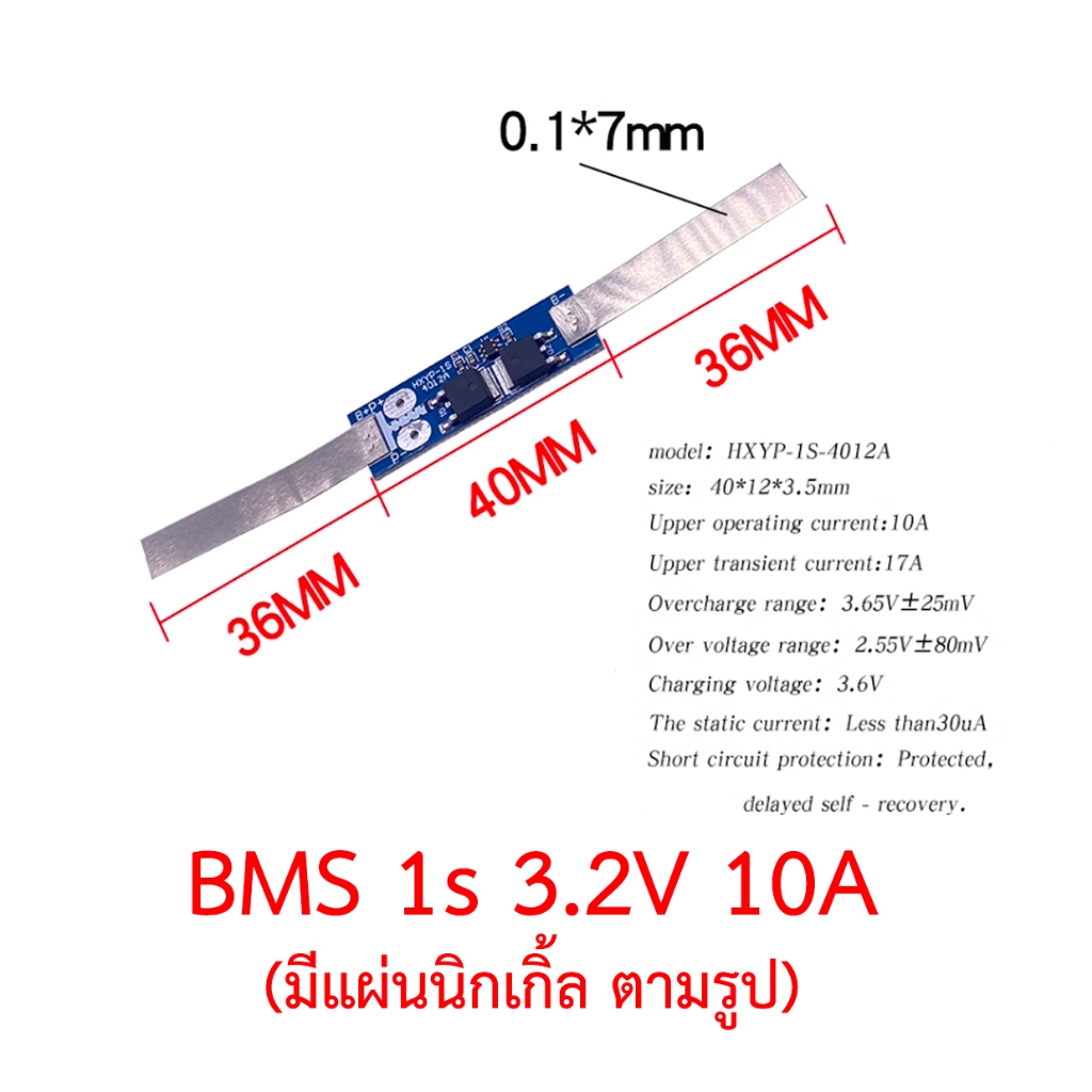 รูปภาพ 2