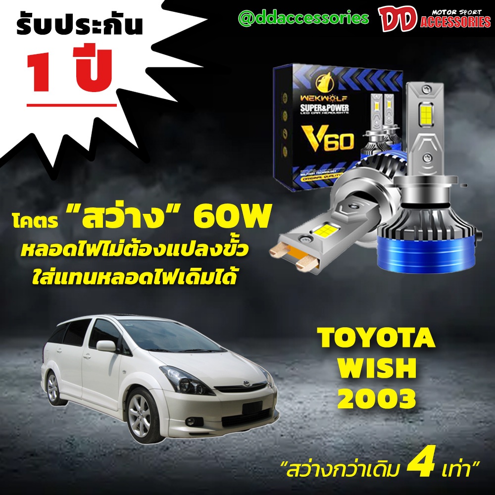 หลอดไฟหน้า V60 LED ขั้วตรงรุ่น Toyota Wish