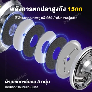 Daimano รอกสปินนิ่ง รอกสปิน 10 กก รอกเบท รอก รอกตกปลา รอกเบ็ดตกปลา ลอกเบสตกปลา ตกปลา