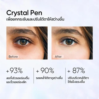 SKINTIFIC 360 Crystal Massager Lifting Eye Cream 20g. ครีมบำรุงรอบดวงตา