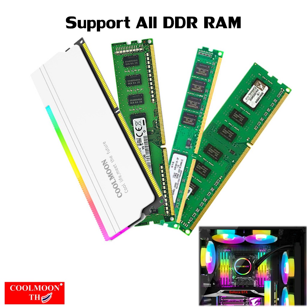 White Heatsink Ram ARGB Set ชุดซิงค์แรมARGB+กล่องคอนโทรลและรีโมท ระบายความร้อนแรม ใช้ได้กับแรมทุกรุ่น