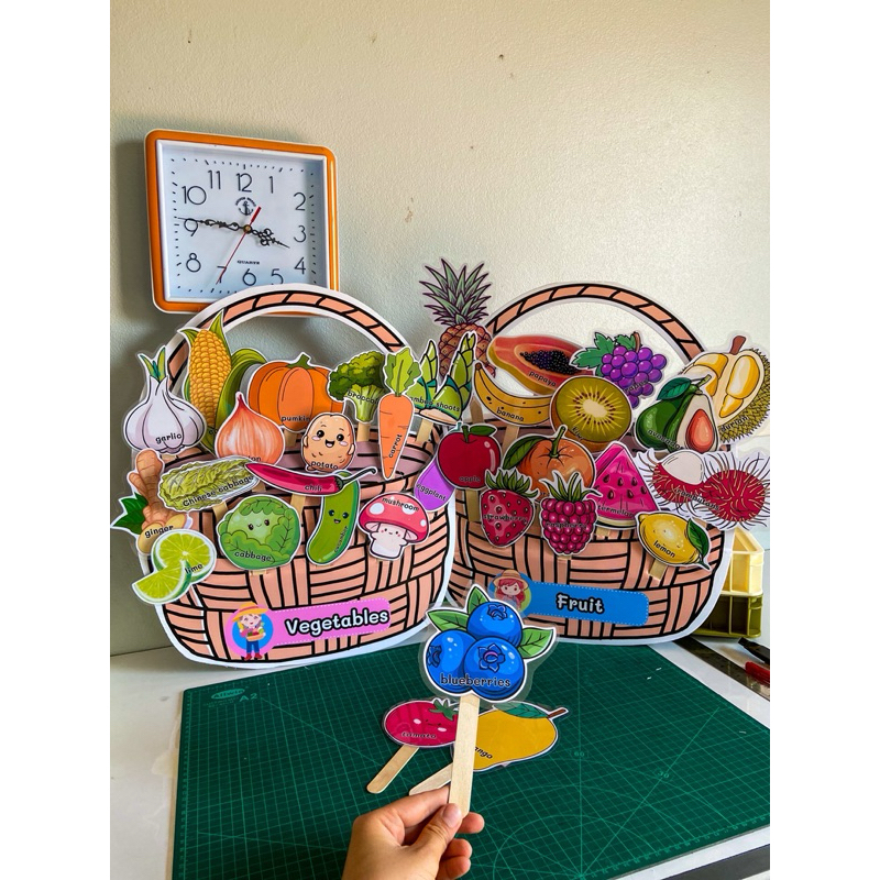 สื่อการสอน Fruit and Vegetable basket