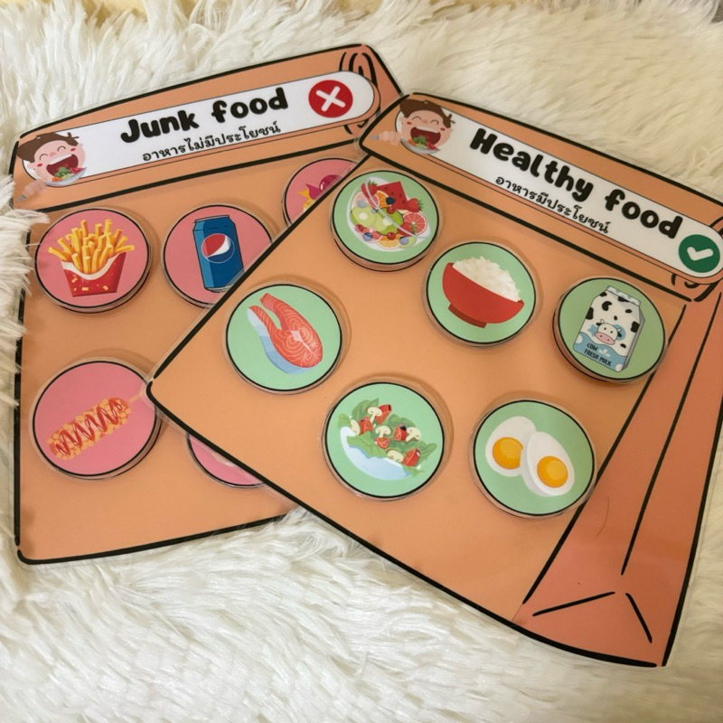 สื่อการสอนวิชาภาษาอังกฤษ “Healthy and Junk Food"