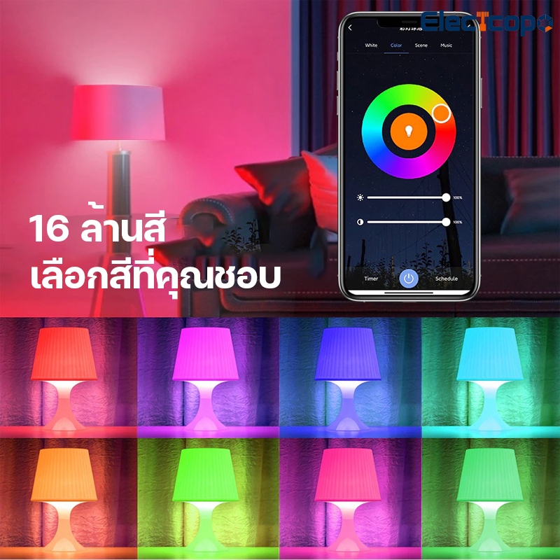 Thumbnail 7