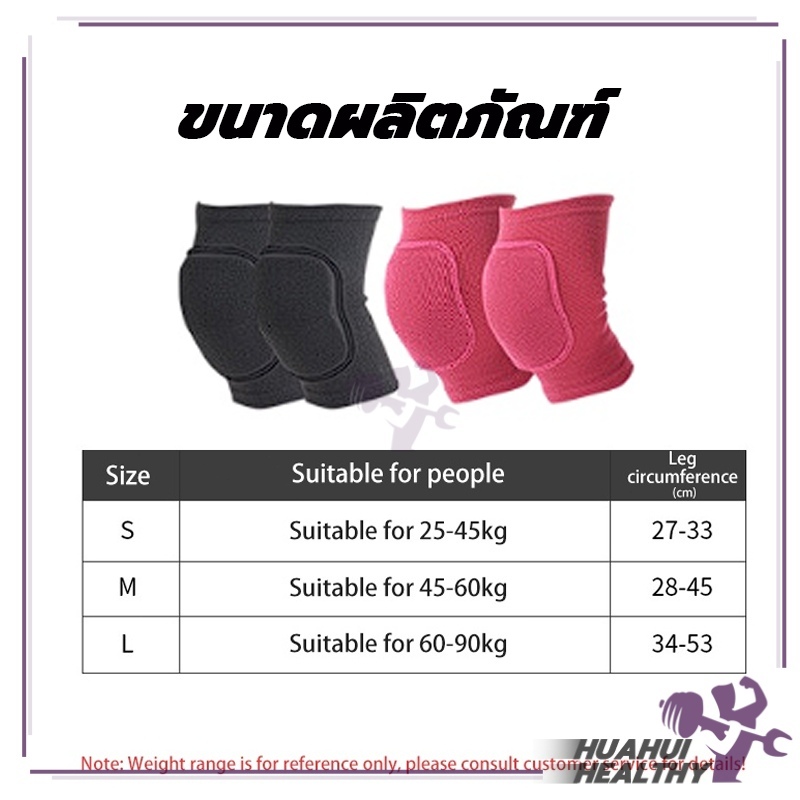 1คู่ สนับเข่า สายรัดเข่า ฟองน้ำ ฟองน้ำหนา ฟิตเนสป้องกันบาดเจ็บสนับเข่าสำหรับวอลเลย์บอ ฟุตบอลโยคะเต้นรำ - รูปที่ 3