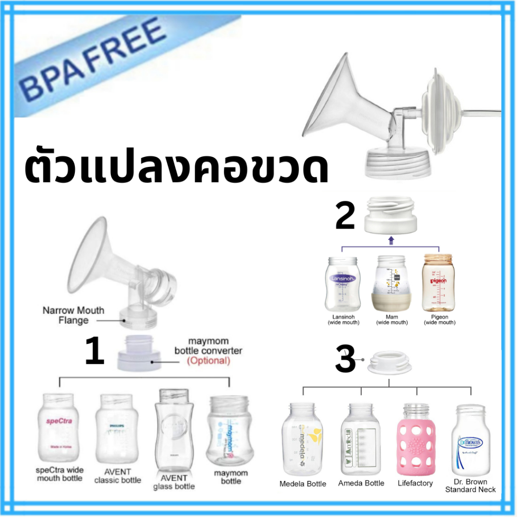 ตัวแปลงคอขวด Maymom สำหรับกรวยปั๊มนม (1 ชิ้น)