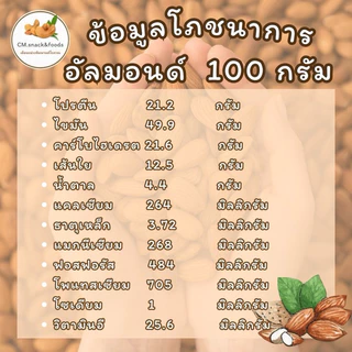 🌰อัลมอนด์ (อบธรรมชาติ ,อบเกลือ ,อบเนย) 200กรัม🌿นำเข้าจากUSA🇺🇸สินค้าอบวันต่อวัน หอม กรอบ อร่อย💯